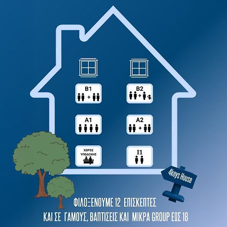 4Keys House 4 Διαμέρισμα Τρίπολη Εξωτερικό φωτογραφία