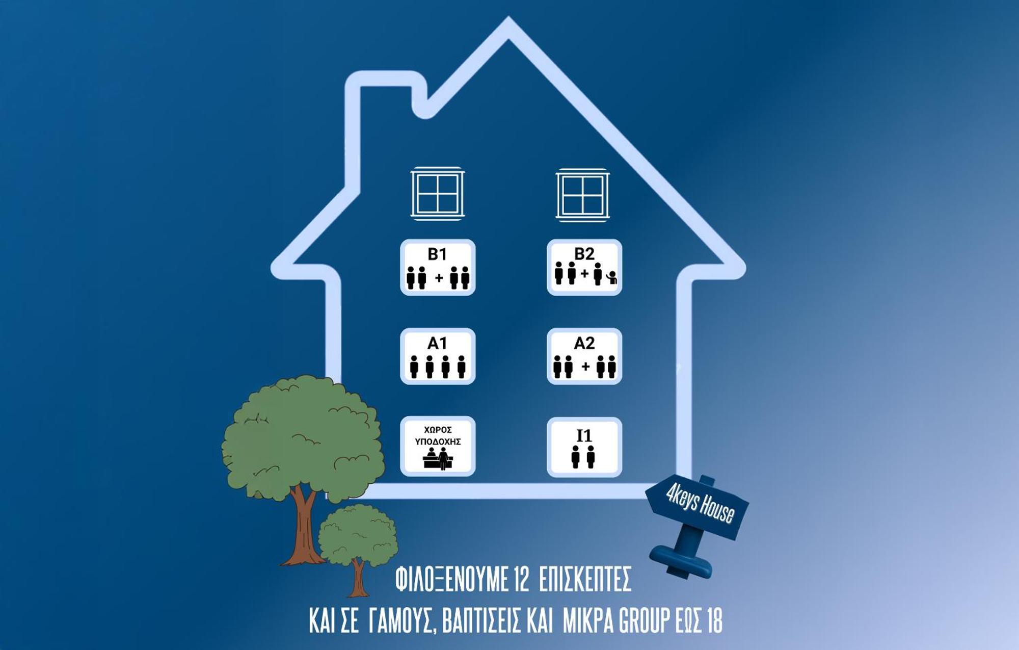 4Keys House 4 Διαμέρισμα Τρίπολη Εξωτερικό φωτογραφία